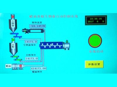 生物菌、蠟油包膜控制系統