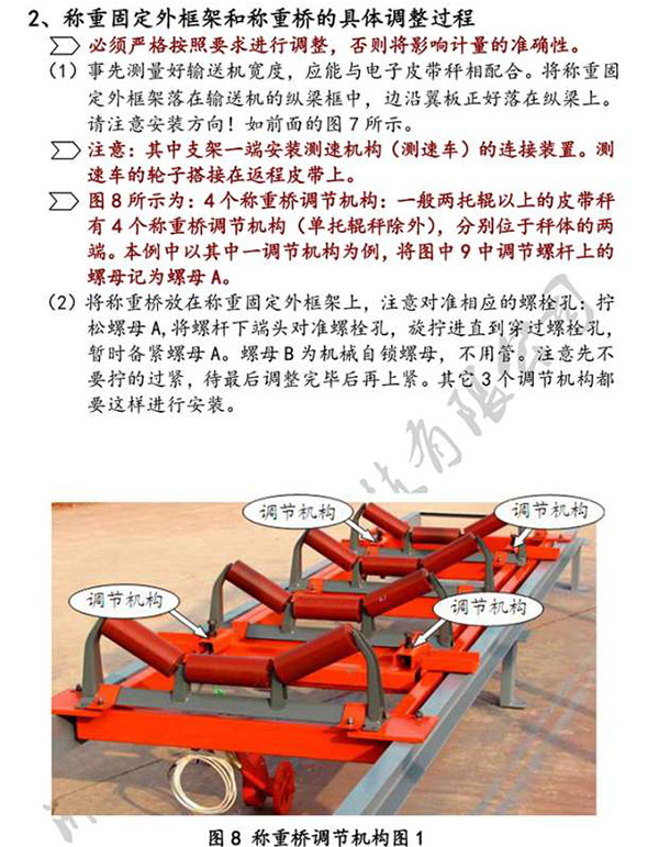 皮帶秤、電子秤