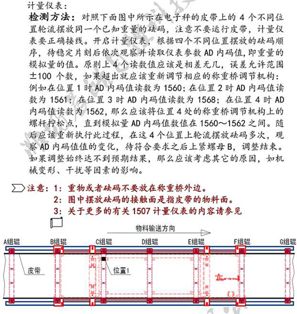 皮帶秤、電子秤